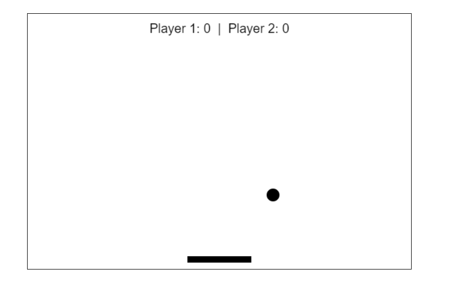 Pong - programujeme s Umělou Inteligencí