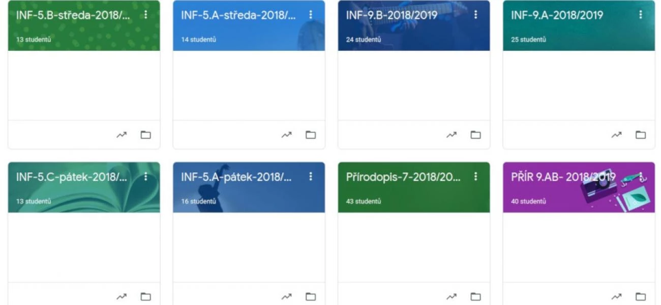 Google Classroom Google Classroom