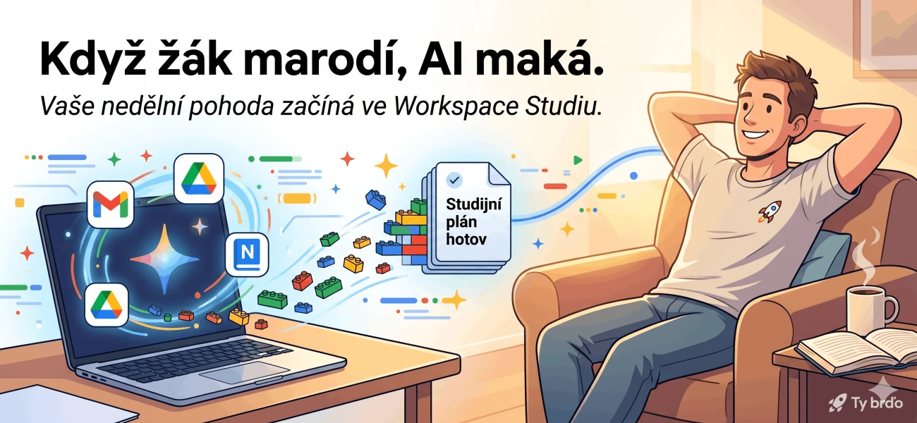 Když žák marodí, AI maká. Automatizace pomocí Google Workspace Studio