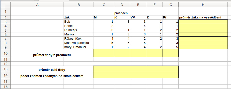 CLIL - základní výpočty v tabulkovém kalkulátoru