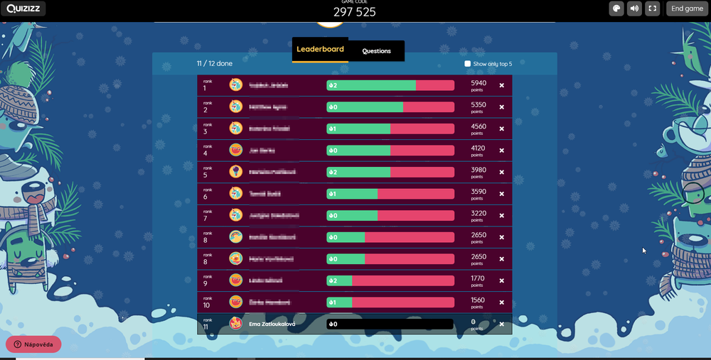 Quizizz - přehled výsledků v kvízu
