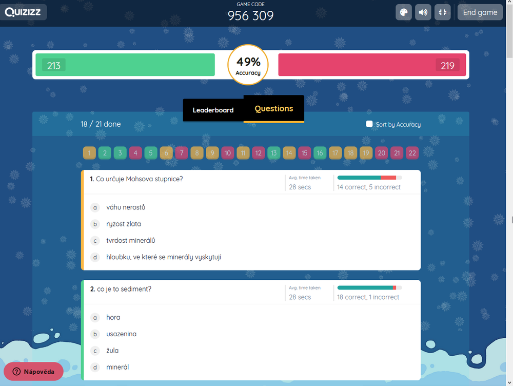 Quizizz - detail otázky z pohledu učitele